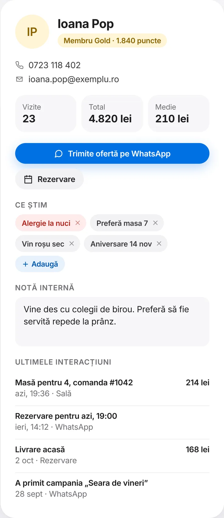 La scheda di un cliente nel CRM, con visite, preferenze e ultime interazioni