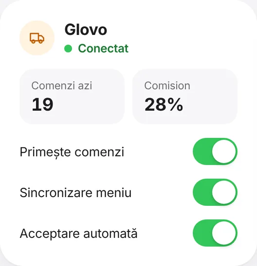 L'integrazione Glovo in iHoreca, con gli ordini del giorno e la commissione