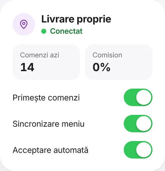 La consegna in proprio, senza commissioni, con gli ordini del giorno